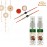 Rakhi, Perfume Set  (Rakhi Combo Gift Set For Brother With Mitha Oud Chocolatey Perfume With 2 Rakhi)
