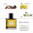 Menjewell Vanilla Perfume Premium Warm Vanilla Fragrance  Long Lasting Eau de Parfum - 50 ml  (For Women)