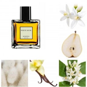 Menjewell WHITE MUSK Perfume For Men|Long Lasting Fragrance For Men| Eau de Parfum - 50 ml  (For Men)