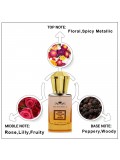 Menjewell Rose women perfume 