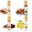 Menjewell Pack of 4 Psc (Refreshing Sandalwood,Lemon,Coffee,Shamama)9ml Attar/Perfume Floral Attar  (Mitti, Chocolate, Fruity)