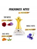 Menjewell Rose Luxury Unisex Non Alcoholic Roll-On Perfume Floral Attar  (Rose)-7Ml